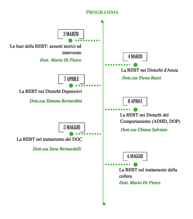 programma rebt